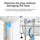Multipurpose Drain Cleaner – Powerful Pipeline Dredging Agent for Kitchen Sink & Bathroom | Odor Removal & Clog Dis-solve